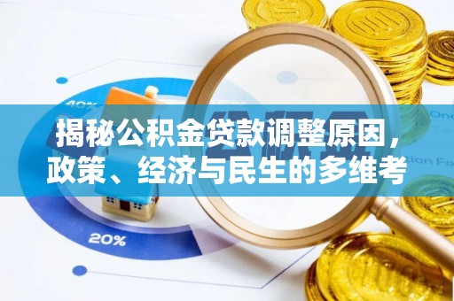 佳木斯揭秘公积金贷款调整原因，政策、经济与民生的多维考量